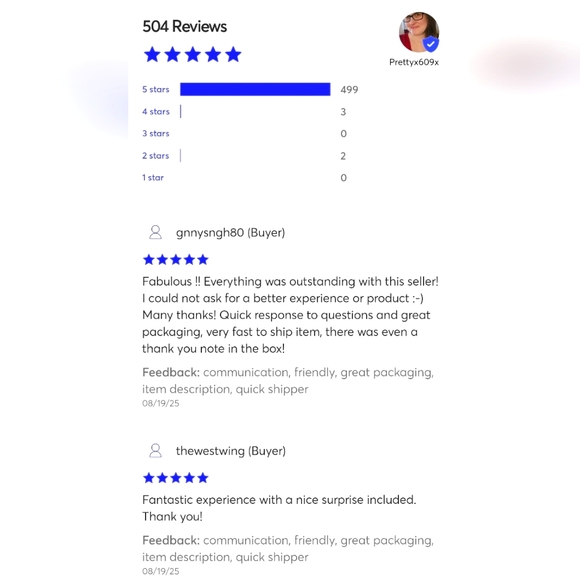 Meet your Posher, Ashley & Kevin - Picture 12 of 12